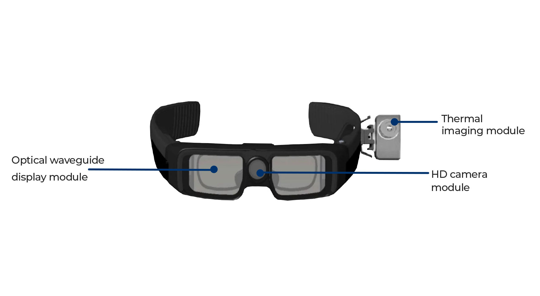 AI Temperature Measurement Glasses-UL-G5TAI - U-Link